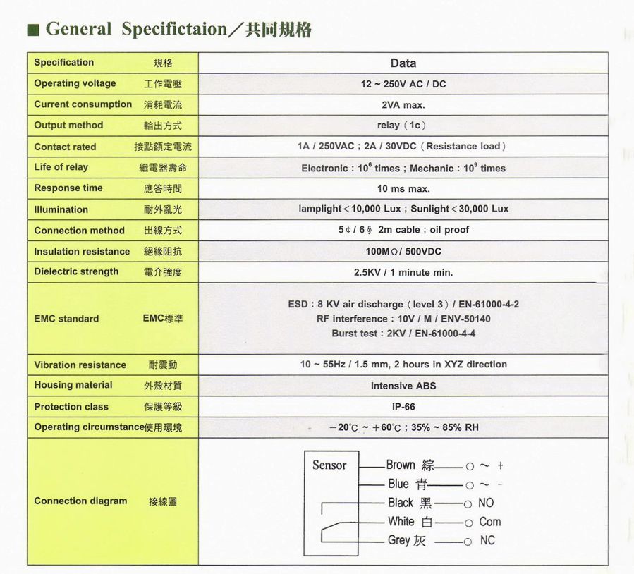 Thông số kỹ thuật Cảm biến quang Đối xứng Fotek E3T-10MX