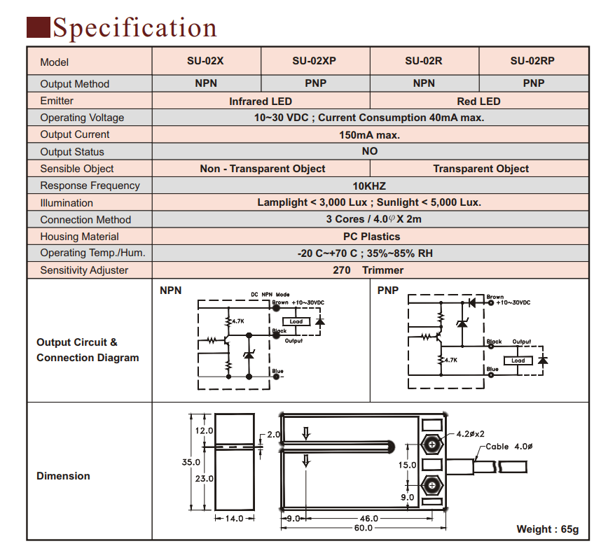 Thông số kỹ thuật Cảm biến quang U Fotek ( U type label sensor ) SU-02X