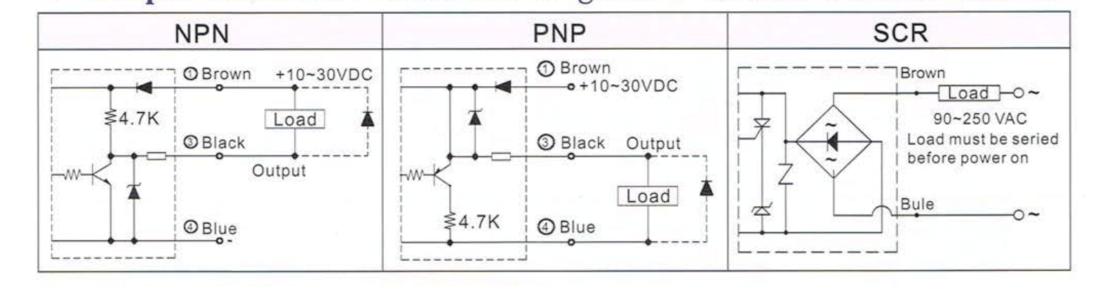 Cách nối dây, cách chỉnh, cài đặt Cảm biến từ Fotek ( Proximity sensor ) PM05-01 (N&P)