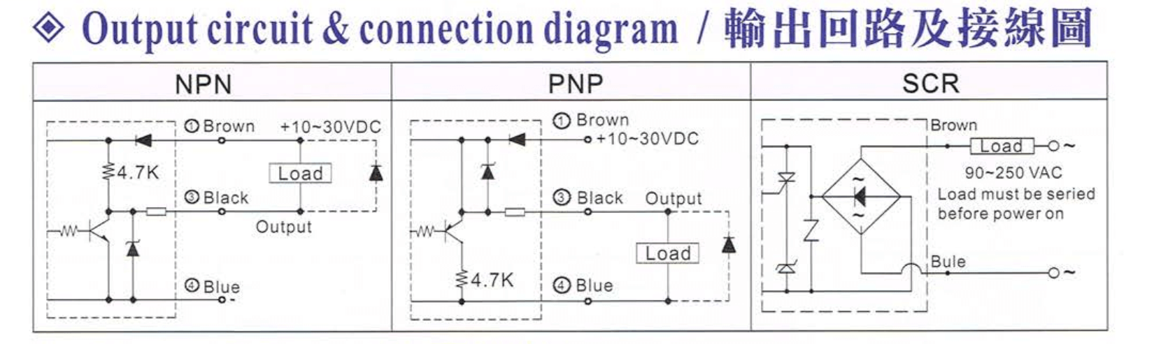 Cách nối dây, cách chỉnh, cài đặt Cảm biến từ Fotek ( Proximity sensor ) PM18-05(N&P)