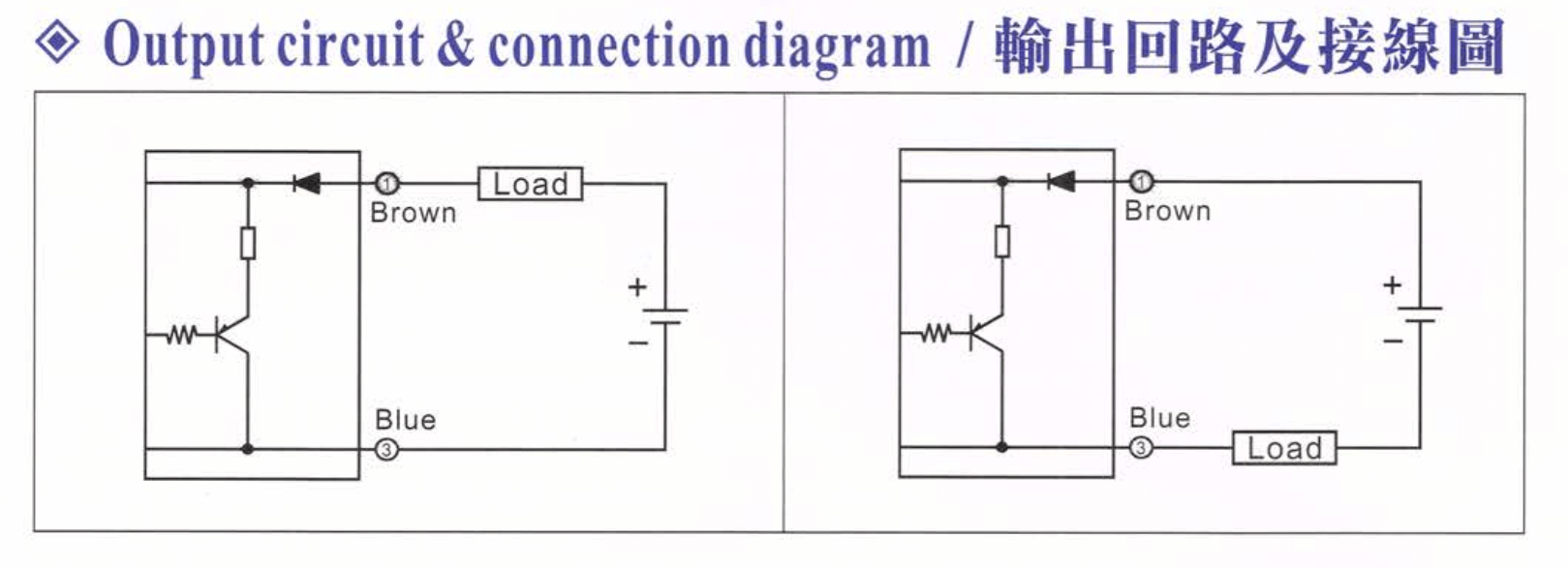 Cách nối dây, cách chỉnh, cài đặt Cảm biến từ Fotek ( Proximity sensor ) TW12-02C