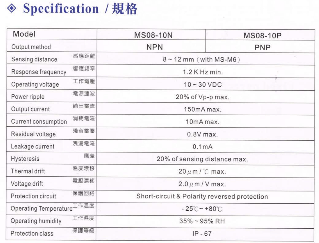 Thông số kỹ thuật Cảm biến nam châm Fotek ( Capacitivie sensor ) MS08-10 (N&P)