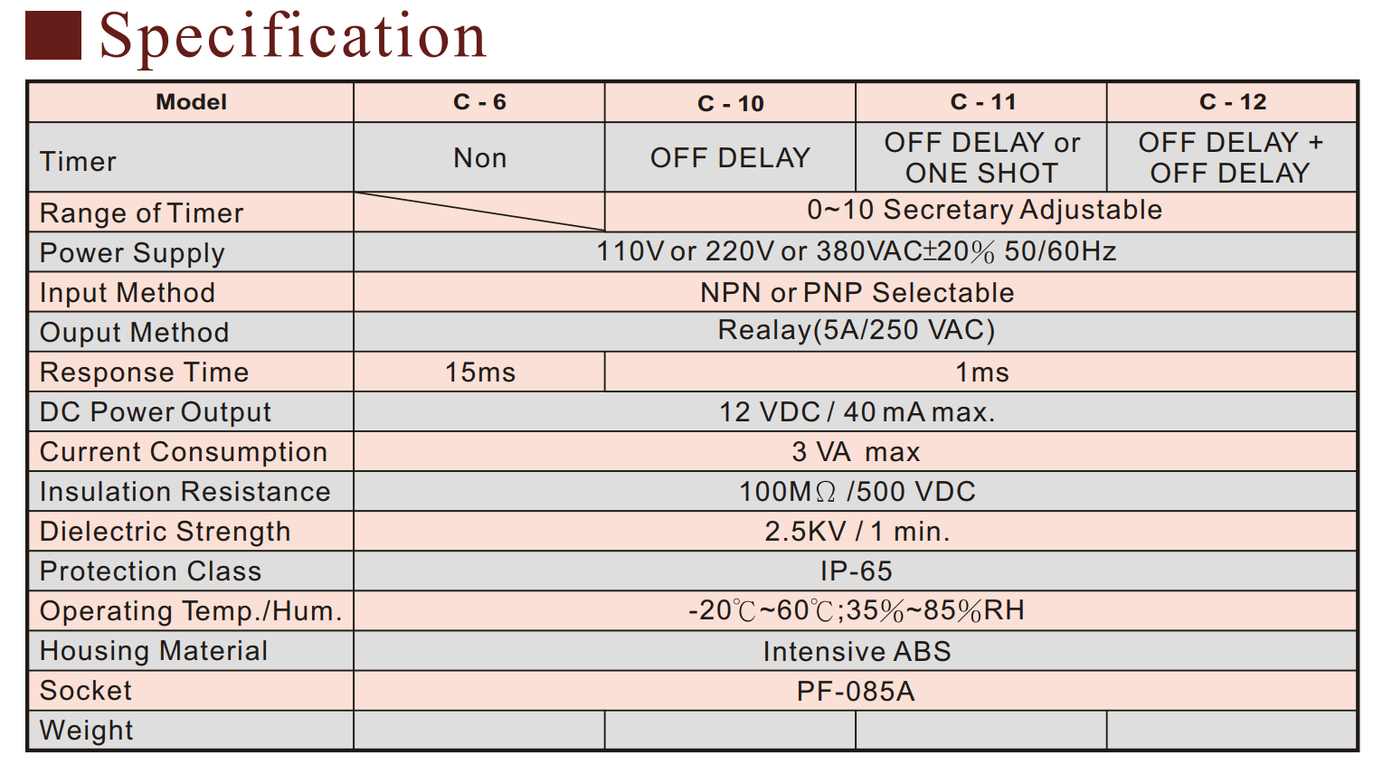 Thông số kỹ thuật Bộ điều khiển - Relay mực nước - Bộ bảo vệ Phase Fotek ( Controller - floatless level - voltage & phase relay ) C1