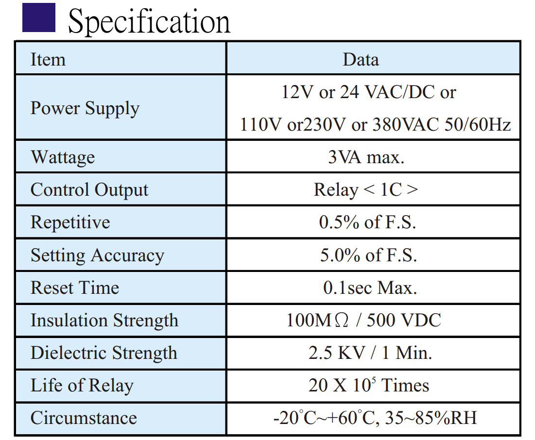 Thông số kỹ thuật Bộ định thời gian Fotek - Timer H3-TF-30S/30M