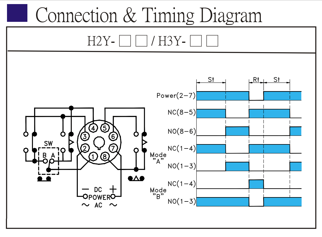 Cách nối dây, cách chỉnh, cài đặt Bộ định thời gian Fotek - Timer H3Y-3S/6S/10S/60S