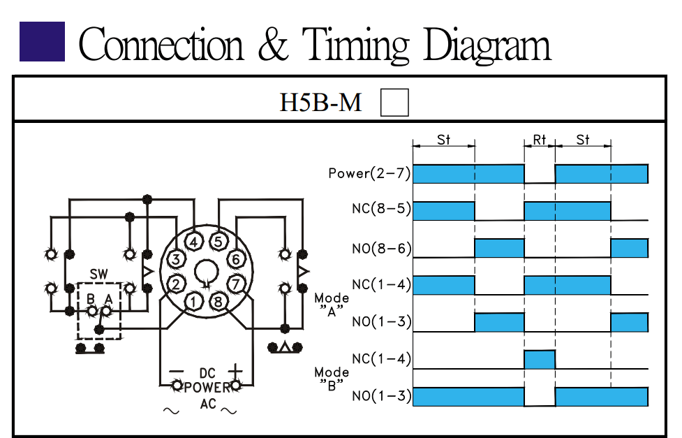 Cách nối dây, cách chỉnh, cài đặt Bộ định thời gian Fotek - Timer H5B-M6