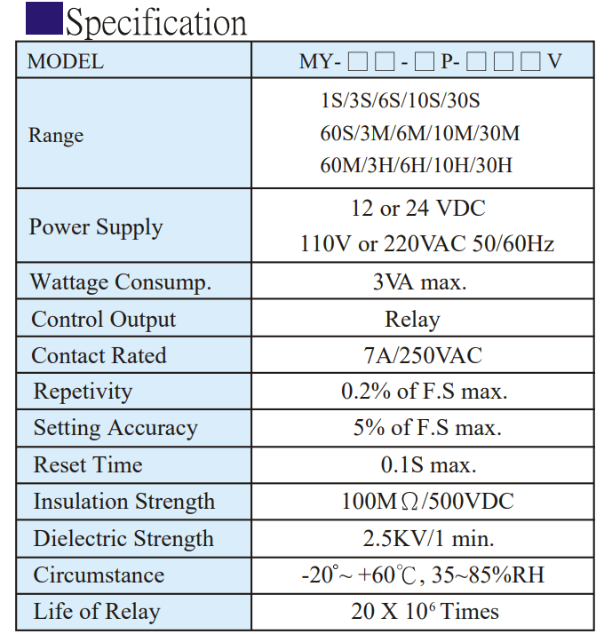 Thông số kỹ thuật Bộ định thời gian Fotek - Timer MY-10S-2P (220V/24V)