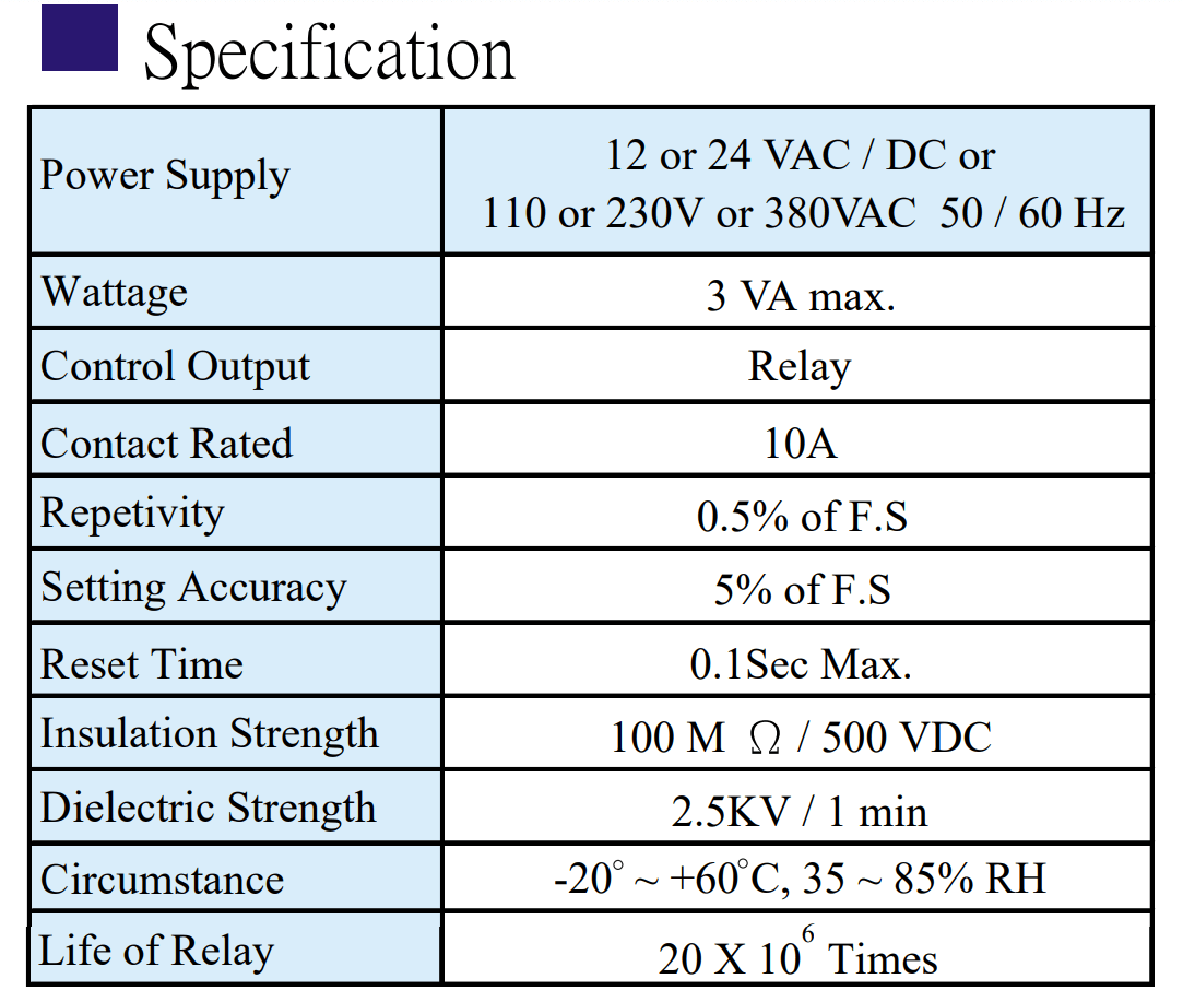 Thông số kỹ thuật Bộ định thời gian Fotek - Timer STPY-M1/M3/M6