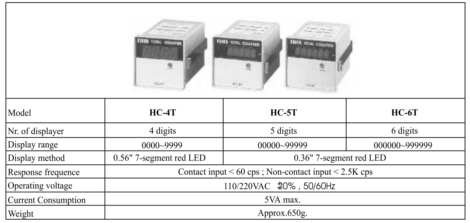 Thông số kỹ thuật Counter - Bộ đếm Fotek HC-41P