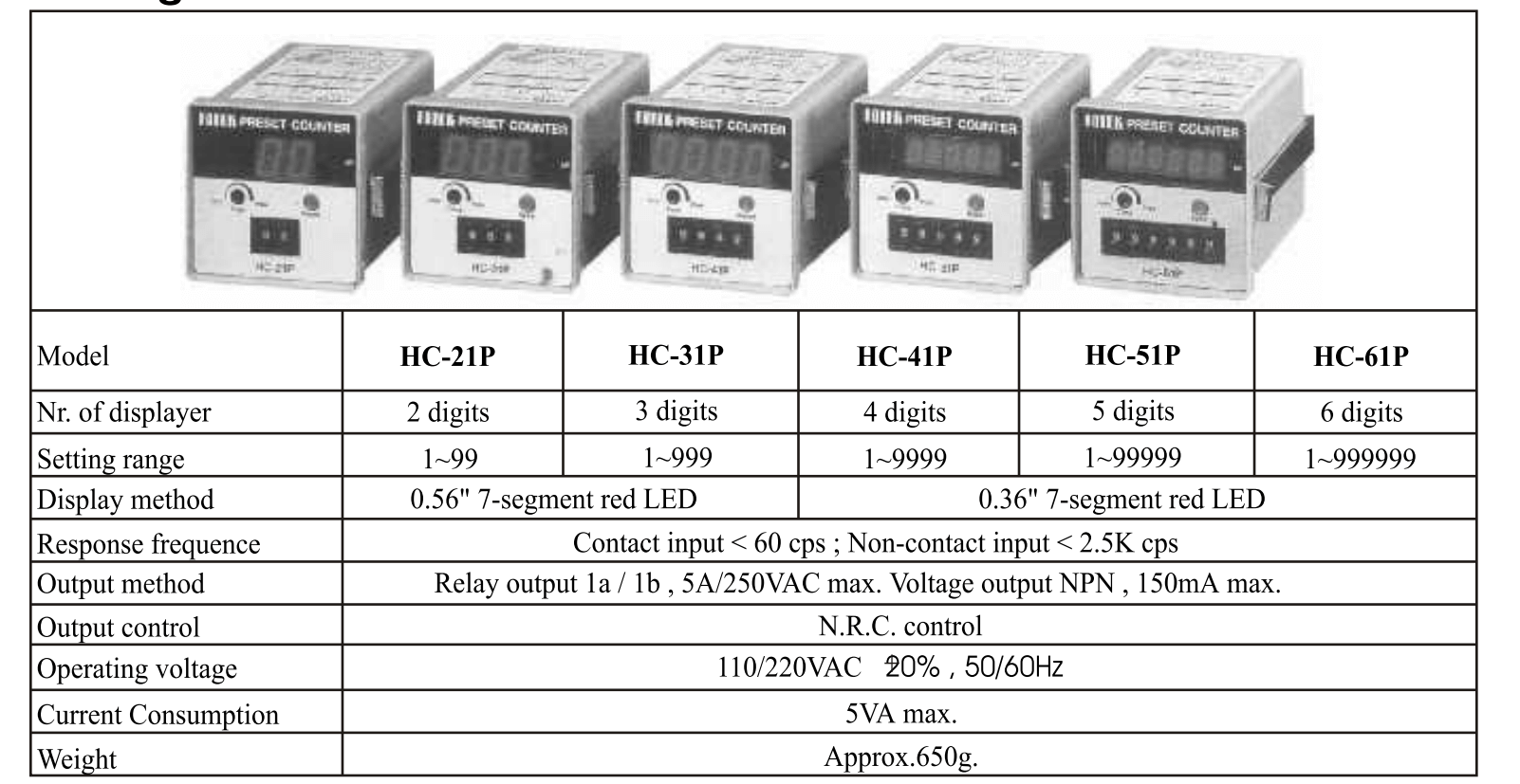 Thông số kỹ thuật Counter - Bộ đếm Fotek HC-41P