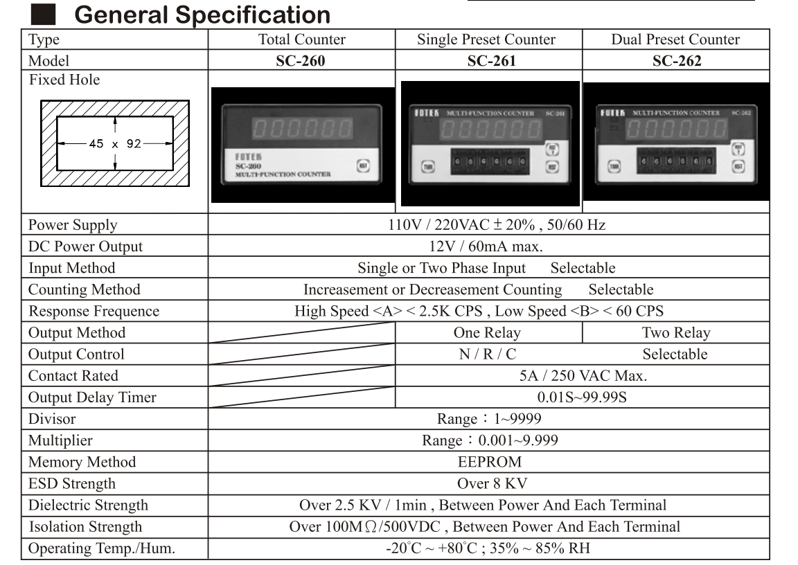 Thông số kỹ thuật Counter - Bộ đếm Fotek SC-260