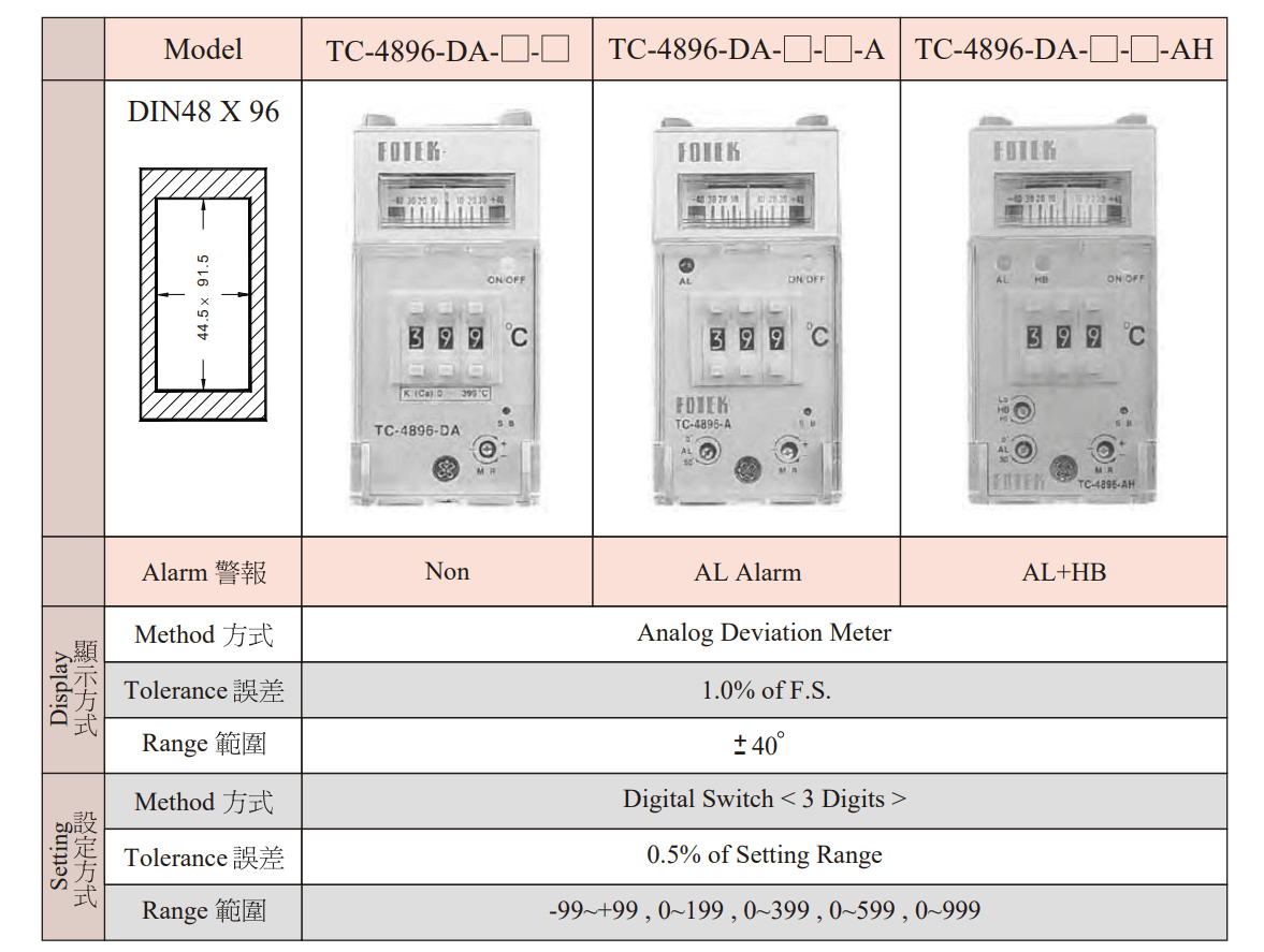 Thông số kỹ thuật Bộ điều khiển nhiệt độ Fotek (Temperature controller) TC-48-AN-R2/R4