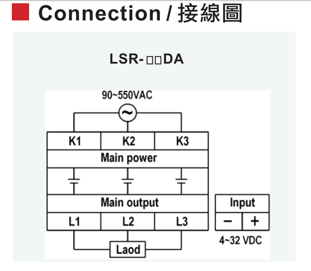 Cách nối dây, cách chỉnh, cài đặt Bộ bán dẫn 3 pha Fotek LSR-60DA