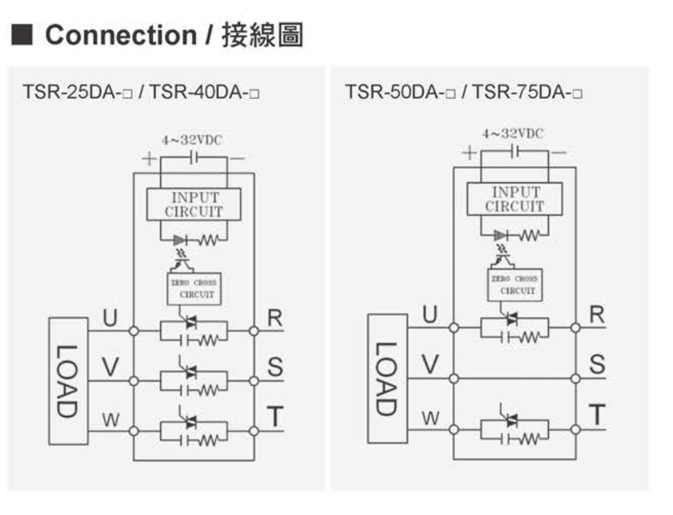 Cách nối dây, cách chỉnh, cài đặt Bộ bán dẫn 3 pha Fotek (Solid state relay) TSR-25DA-H