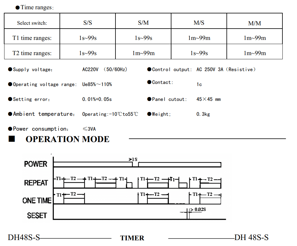 Thông số kỹ thuật Fotek DH48S-S: Điều tốc & timer