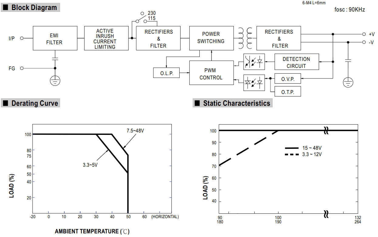 Cách cài đặt - đấu nối Bộ nguồn Meanwell NES-200-12: Dùng trong nhà, 200 WAT 12V - 17A