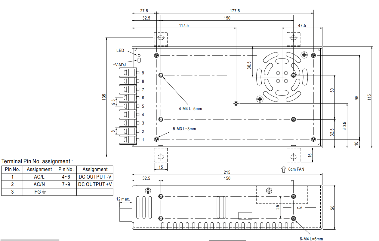Thông số kỹ thuật Bộ nguồn Meanwell NES-350-12: Dùng trong nhà, 350 WAT 12V - 29A