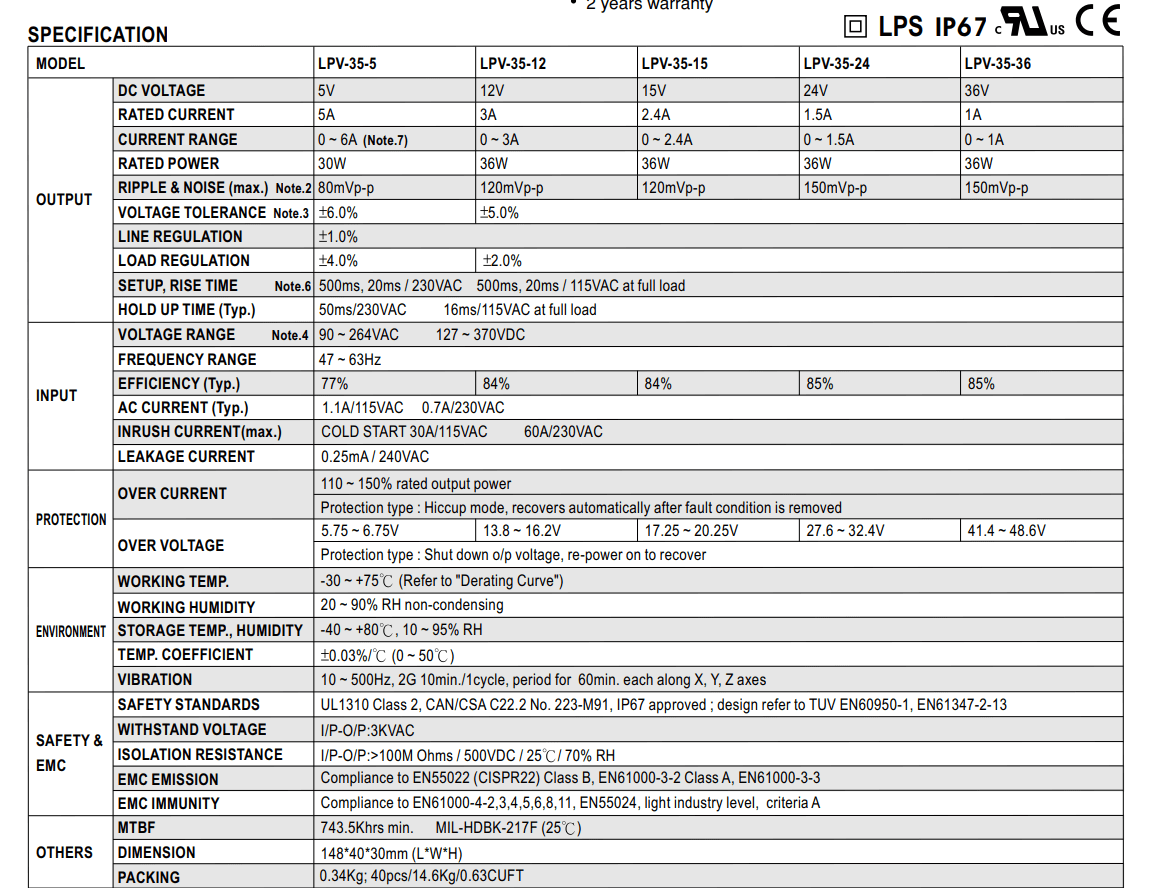 Thông số kỹ thuật Bộ nguồn Meanwell LPV-35-12: Dùng ngoài trời, 35 WAT 12V - 3A