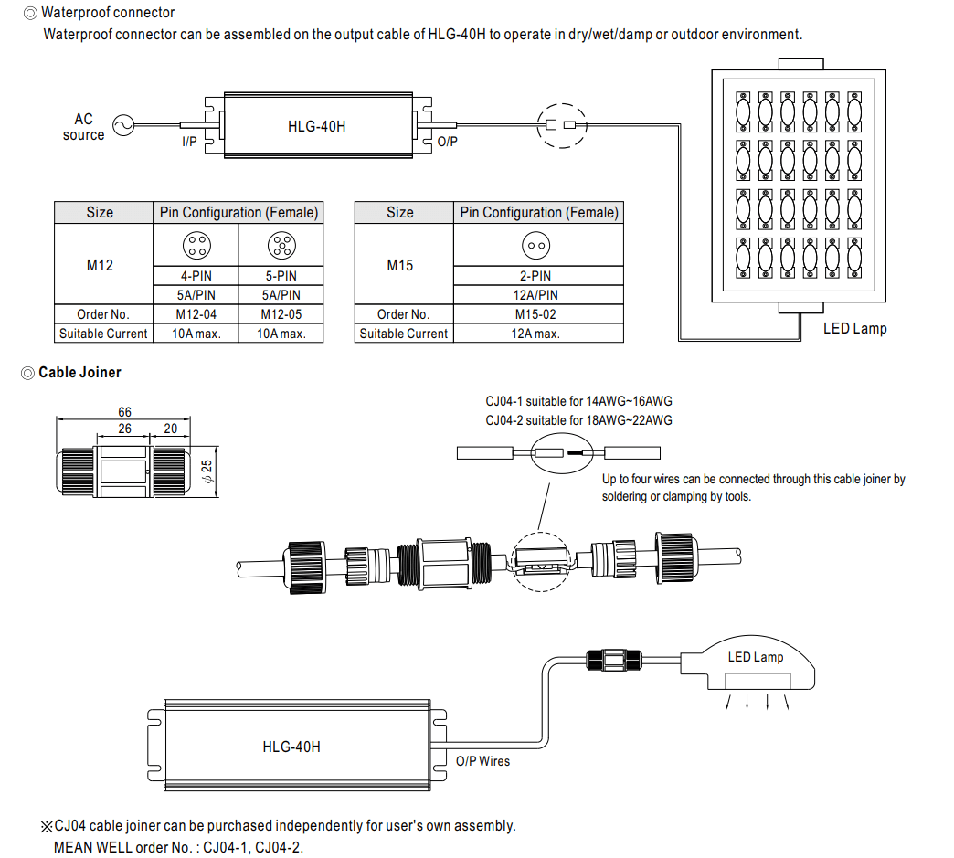 Cách cài đặt - đấu nối Bộ nguồn Meanwell HLG-40H-12A: Dùng ngoài trời, 40 WAT 12V - 3.33A
