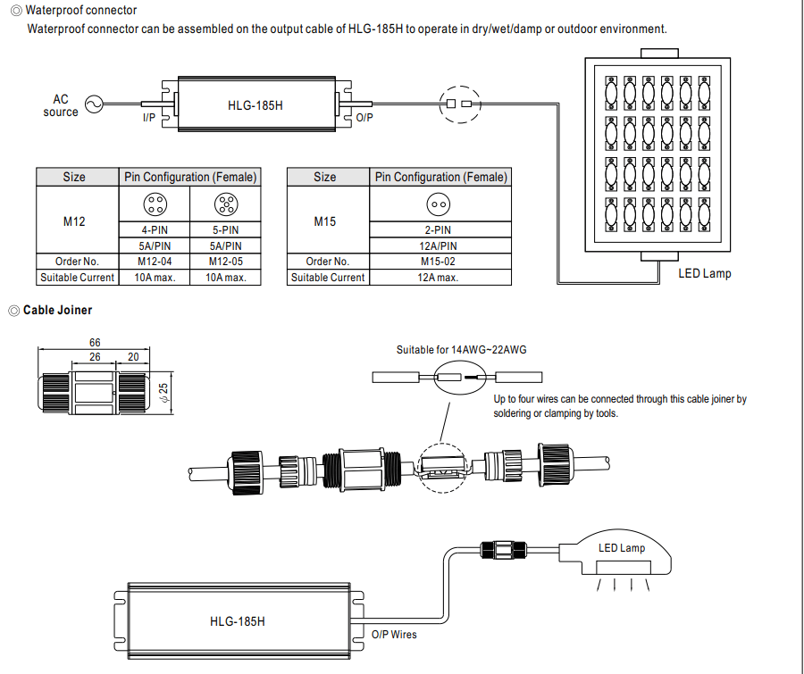 Cách cài đặt - đấu nối Bộ nguồn Meanwell HLG-185H-12A: Dùng ngoài trời, 185 WAT 12V - 13A