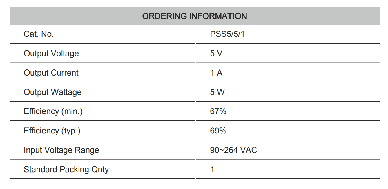 Thông số kỹ thuật Connectwell PSS5/5/1: Bộ nguồn xung AC/DC 1 pha