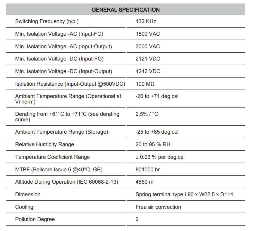 Thông số kỹ thuật Connectwell PSS5/5/1: Bộ nguồn xung AC/DC 1 pha