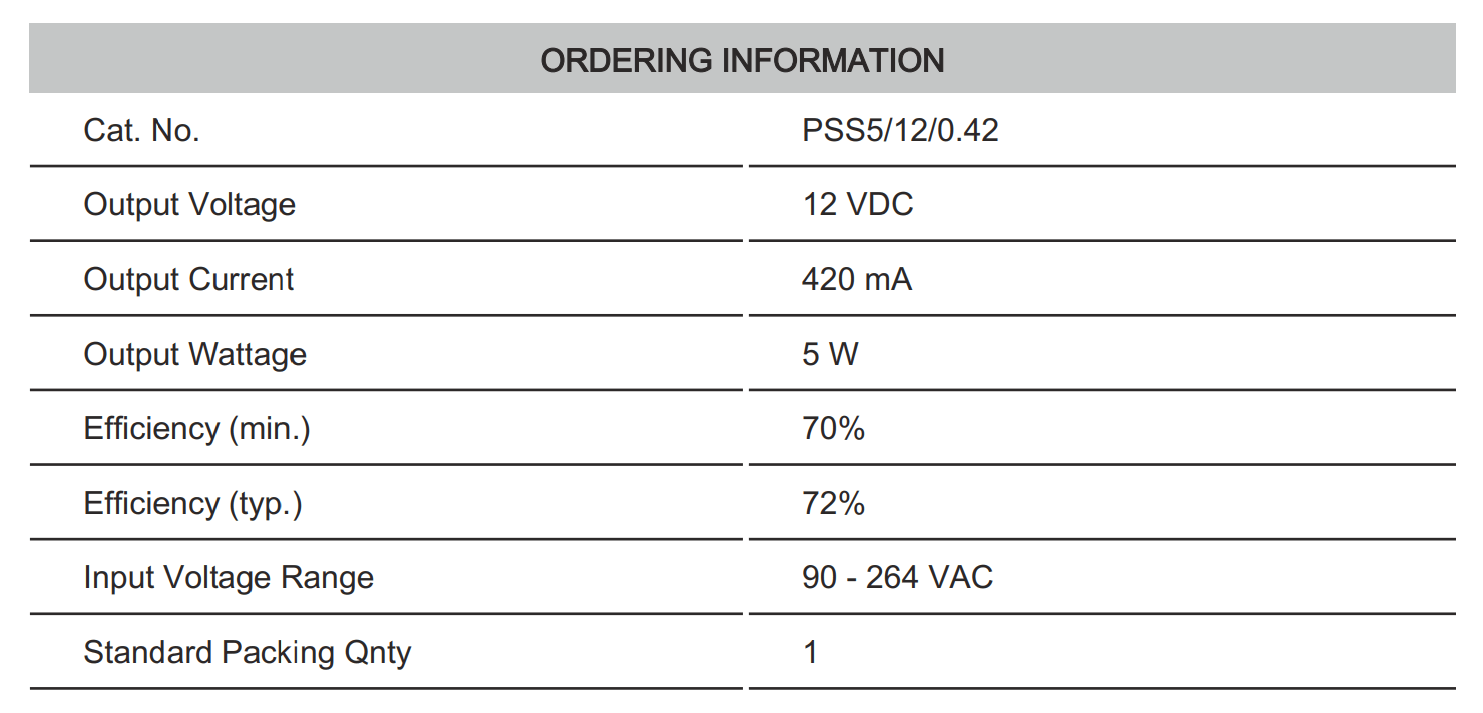 Thông số kỹ thuật Connectwell PSS5/12/0.42: Bộ nguồn xung AC/DC 1 pha