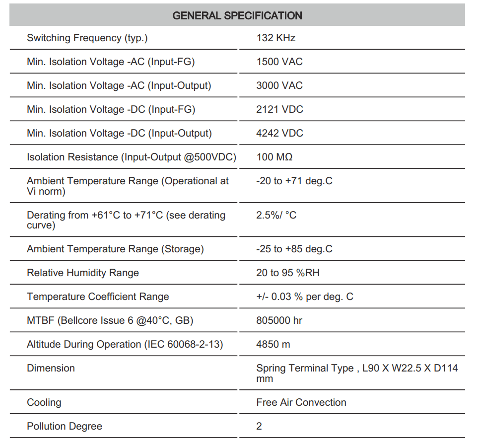 Thông số kỹ thuật Connectwell PSS5/12/0.42: Bộ nguồn xung AC/DC 1 pha