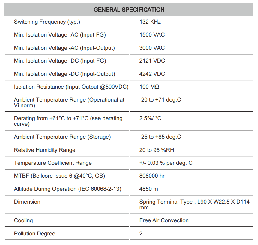 Thông số kỹ thuật Connectwell PSS5/15/0.34: Bộ nguồn xung AC/DC 1 pha
