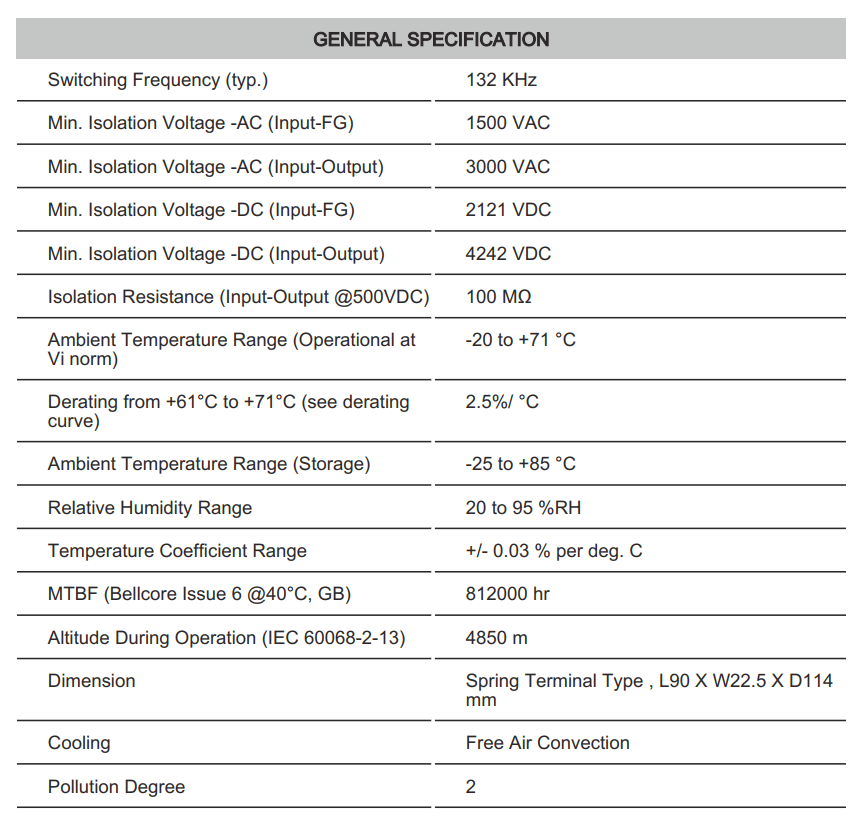 Thông số kỹ thuật Connectwell PSS5/24/0.21: Bộ nguồn xung AC/DC 1 pha