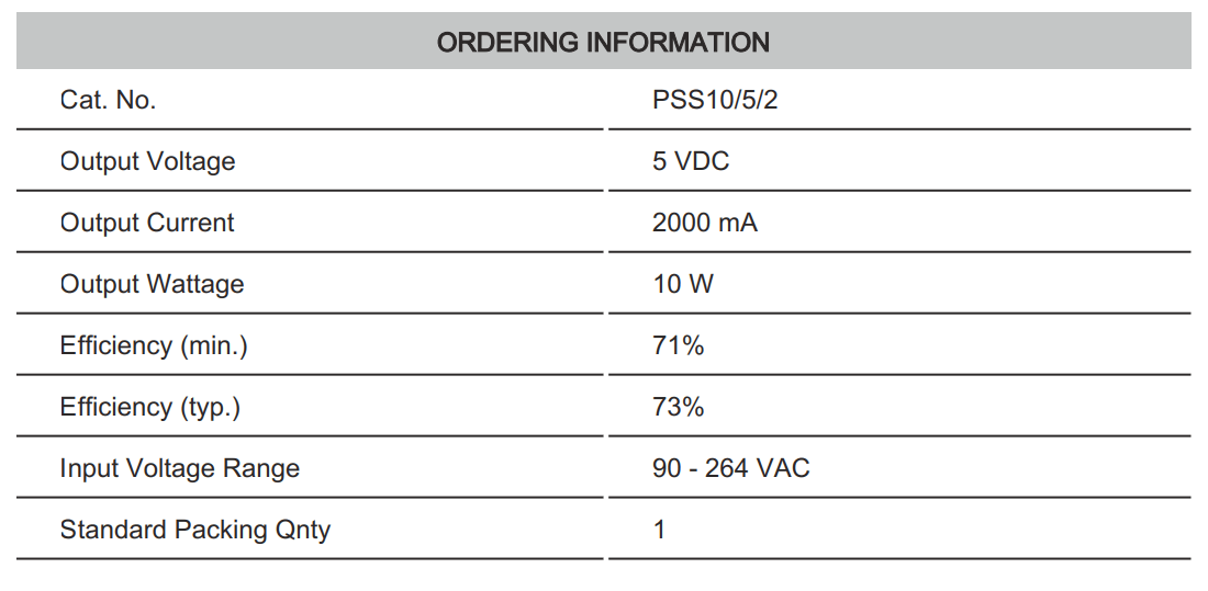 Thông số kỹ thuật Connectwell PSS10/5/2: Bộ nguồn xung AC/DC 1 pha