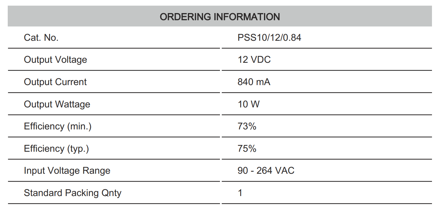 Thông số kỹ thuật Connectwell PSS10/12/0.84: Bộ nguồn xung AC/DC 1 pha
