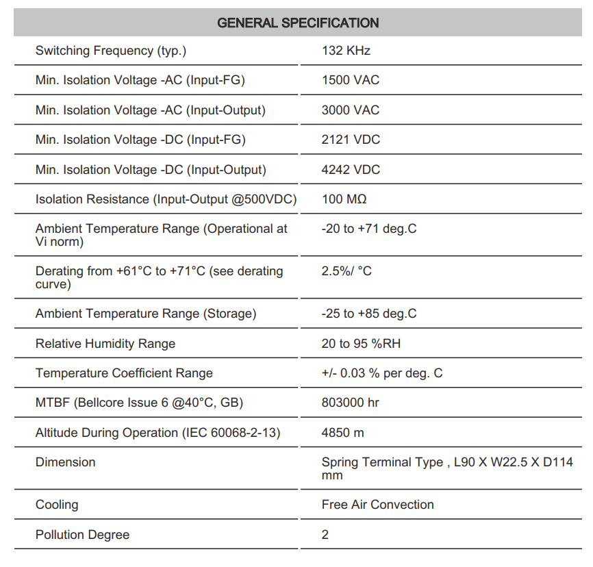 Thông số kỹ thuật Connectwell PSS10/12/0.84: Bộ nguồn xung AC/DC 1 pha