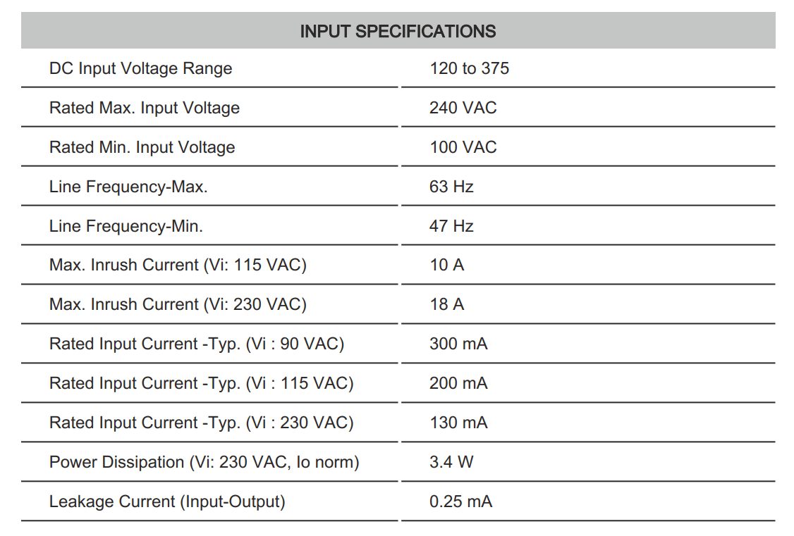 Cách cài đặt - đấu nối Connectwell PSS10/12/0.84: Bộ nguồn xung AC/DC 1 pha