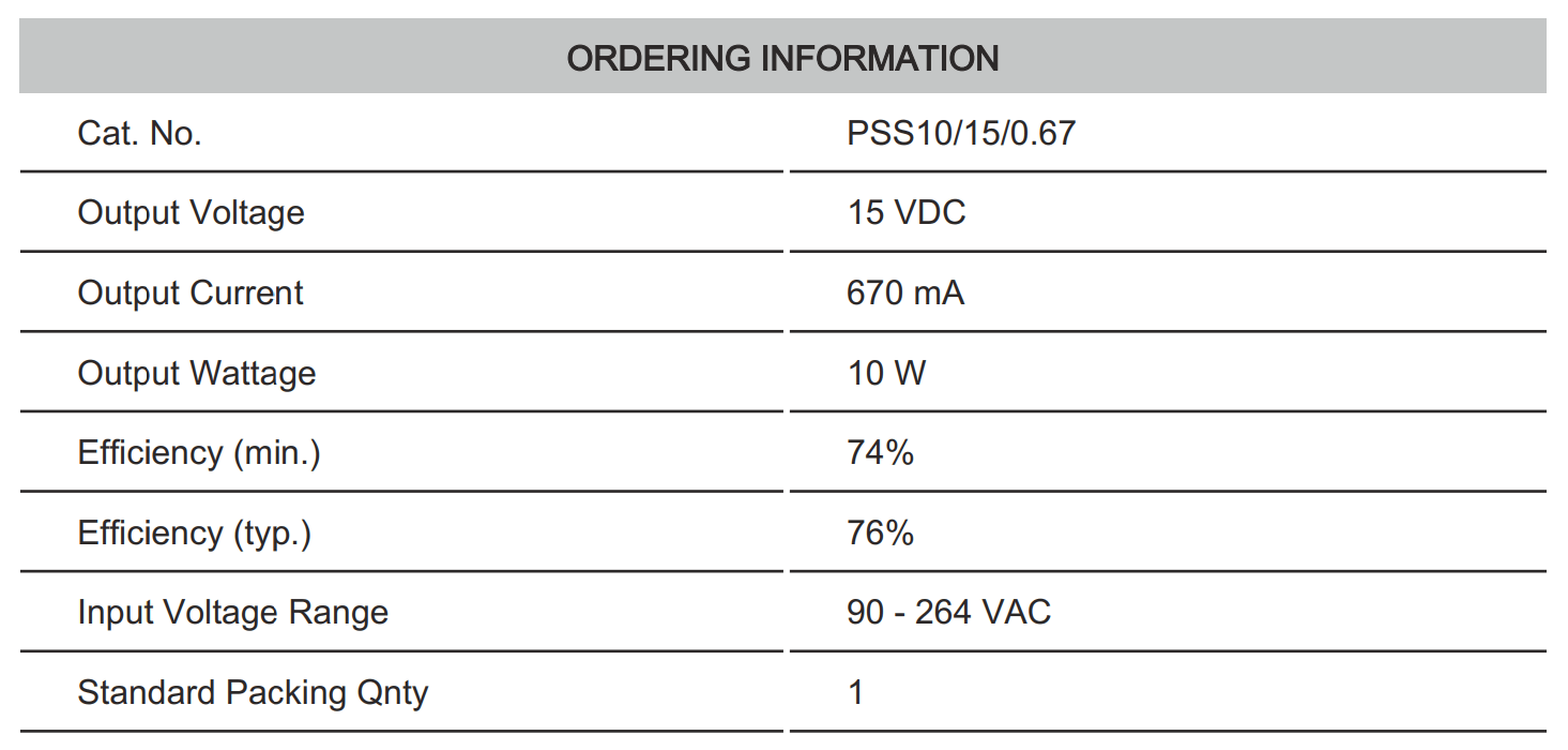 Thông số kỹ thuật Connectwell PSS10/15/0.67: Bộ nguồn xung AC/DC 1 pha