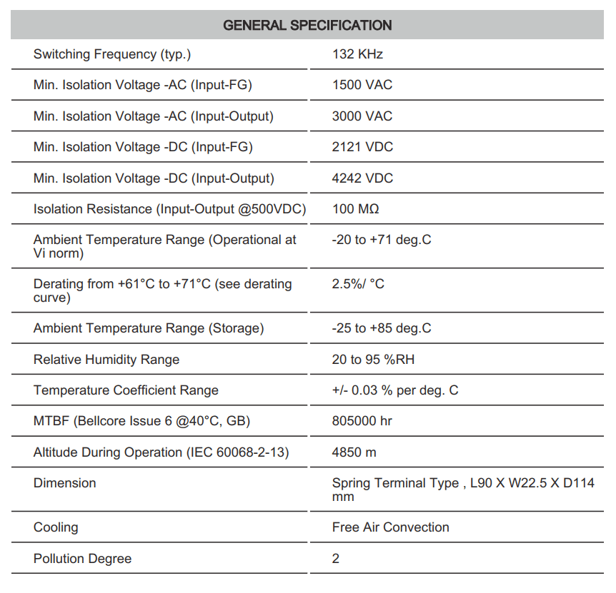Thông số kỹ thuật Connectwell PSS10/15/0.67: Bộ nguồn xung AC/DC 1 pha