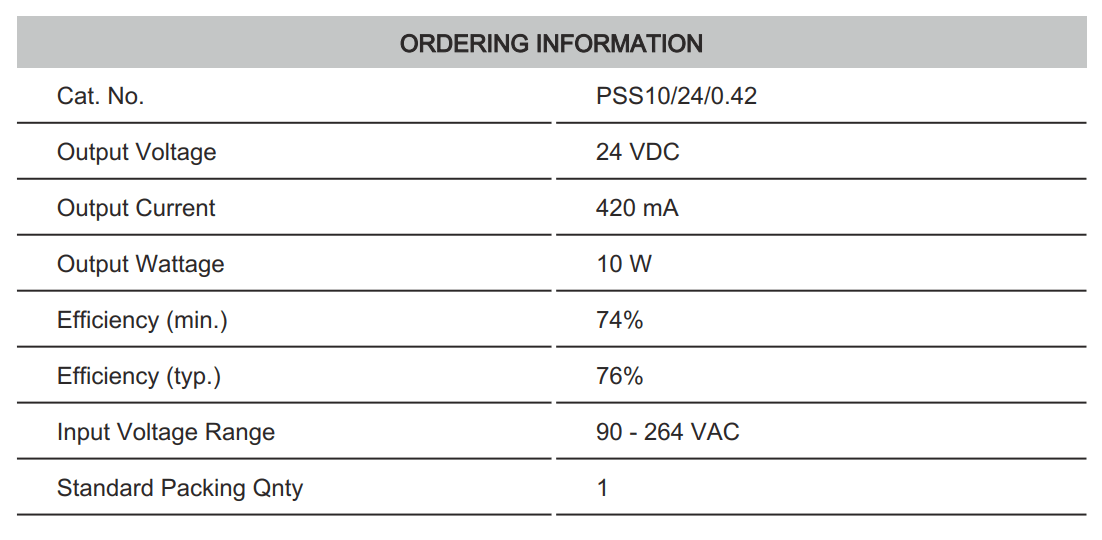 Thông số kỹ thuật Connectwell PSS10/24/0.42: Bộ nguồn xung AC/DC 1 pha
