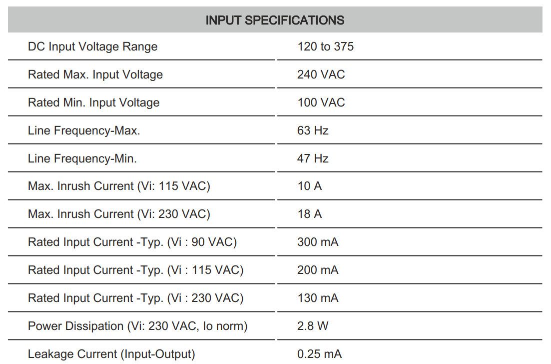 Cách cài đặt - đấu nối Connectwell PSS10/24/0.42: Bộ nguồn xung AC/DC 1 pha