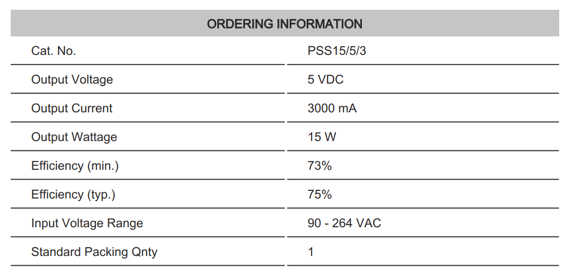 Thông số kỹ thuật Connectwell PSS15/5/3: Bộ nguồn xung AC/DC 1 pha