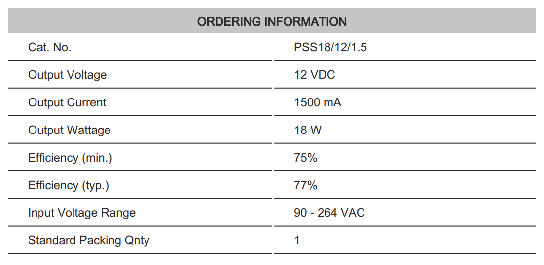 Thông số kỹ thuật Connectwell PSS18/12/1.5: Bộ nguồn xung AC/DC 1 pha