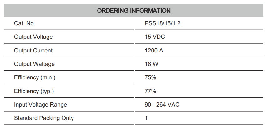 Thông số kỹ thuật Connectwell PSS18/15/1.2: Bộ nguồn xung AC/DC 1 pha