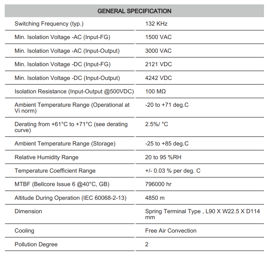 Thông số kỹ thuật Connectwell PSS18/15/1.2: Bộ nguồn xung AC/DC 1 pha