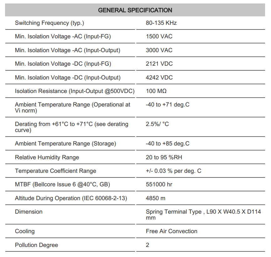 Thông số kỹ thuật Connectwell PSS30/5/6: Bộ nguồn xung AC/DC 1 pha