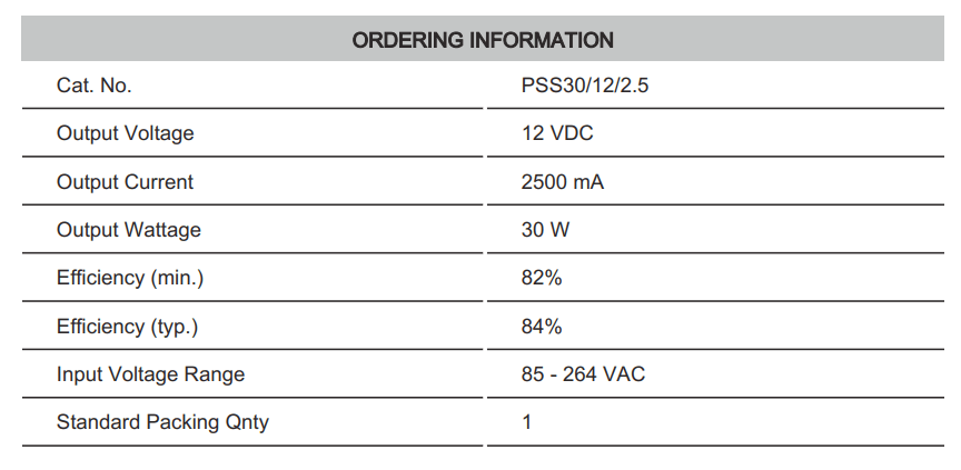 Thông số kỹ thuật Connectwell PSS30/12/2.5: Bộ nguồn xung AC/DC 1 pha