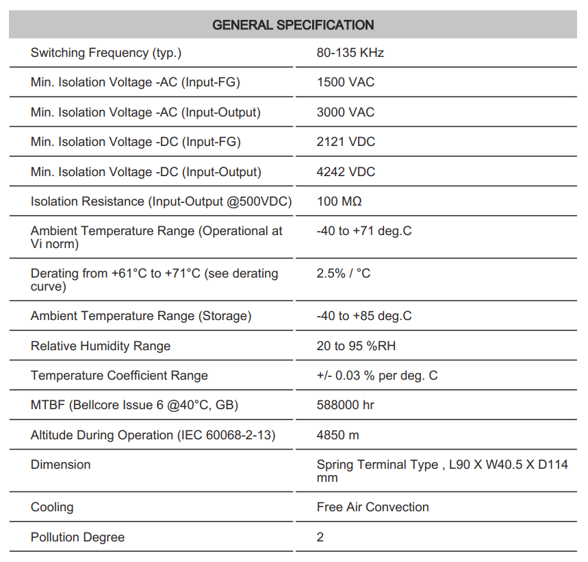 Thông số kỹ thuật Connectwell PSS30/24/1.25: Bộ nguồn xung AC/DC 1 pha
