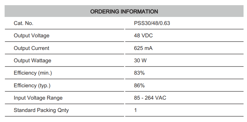 Thông số kỹ thuật Connectwell PSS30/48/0.63: Bộ nguồn xung AC/DC 1 pha