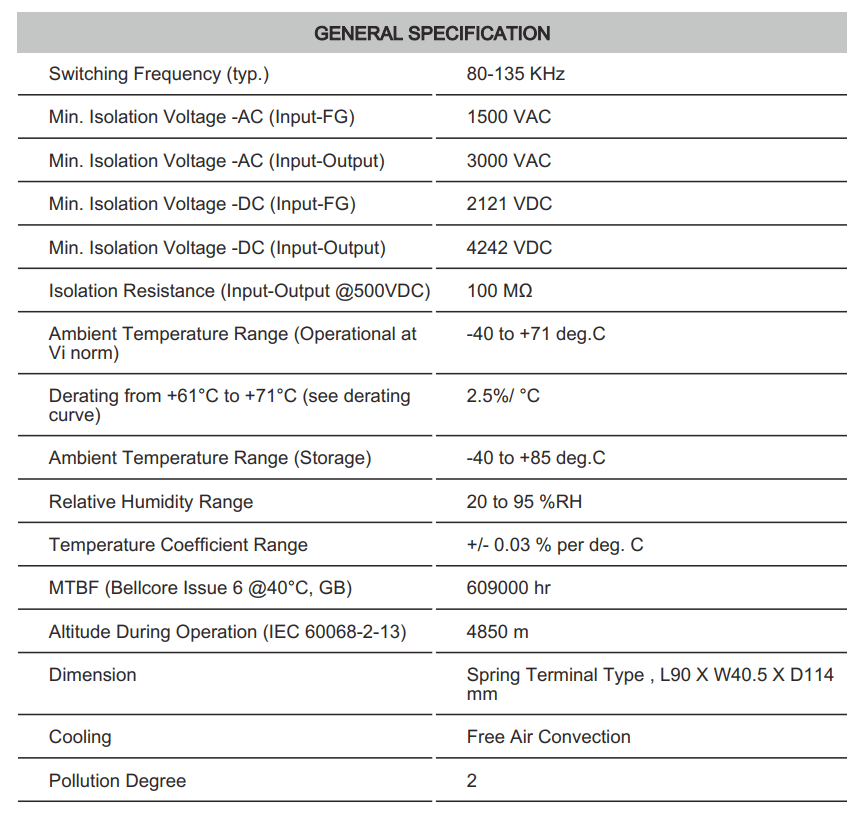 Thông số kỹ thuật Connectwell PSS30/48/0.63: Bộ nguồn xung AC/DC 1 pha