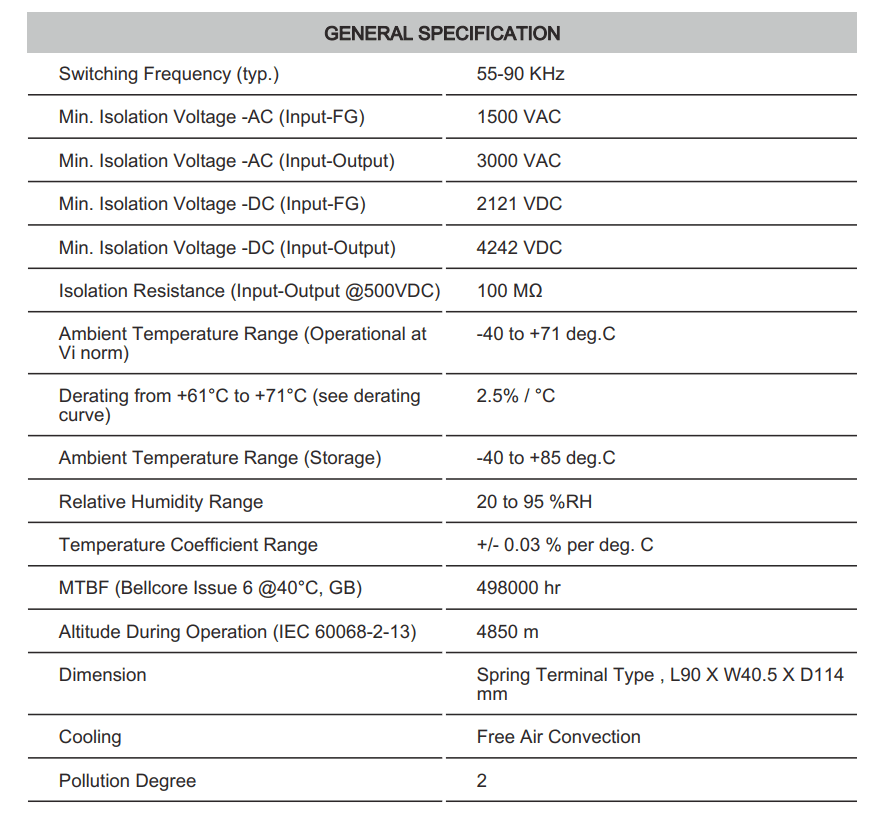 Thông số kỹ thuật Connectwell PSS50/5/10: Bộ nguồn xung AC/DC 1 pha