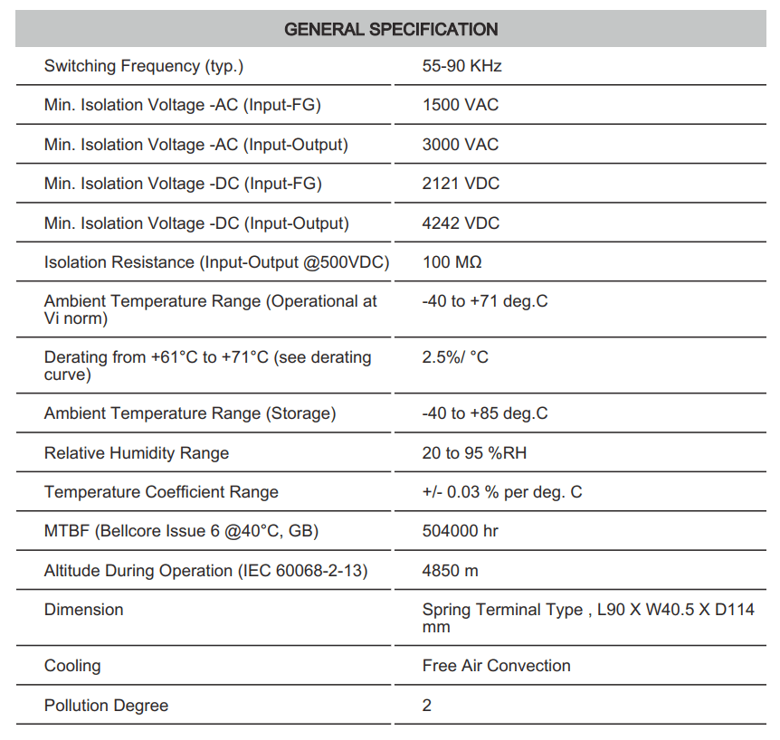 Thông số kỹ thuật Connectwell PSS60/12/5: Bộ nguồn xung AC/DC 1 pha