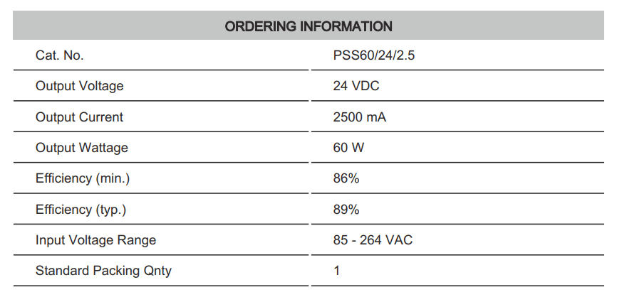 Thông số kỹ thuật Connectwell PSS60/24/2.5: Bộ nguồn xung AC/DC 1 pha